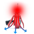 LED-konverteringssats – HB3/9005 – 4300K – 12V - 24V – P20d-PY20d