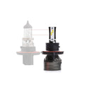 LED-konverteringssats Chevrolet Hhr USA-version/Chrysler Voyager USA-version