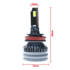 LED-konverteringssats – 12–24V DC