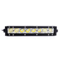 LED-arbetslampa – 40 W – 6000K – 8 LED – 2800 LM – 230 mm