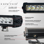 Ledramp Paket LUXTAR X24 Black Edition – Infälld – 240W - Carlevel AB - Fordon och delar > Fordonsdelar > Belysning > Extraljus