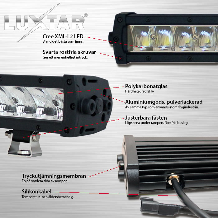 Ledramp Paket LUXTAR X24 Black Edition – Infälld – 240W - Carlevel AB - Fordon och delar > Fordonsdelar > Belysning > Extraljus