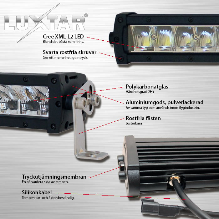 LUXTAR Ledramp Paket X10 Duo – 10-32V - Carlevel AB - Fordon och delar > Fordonsdelar > Belysning > Extraljus