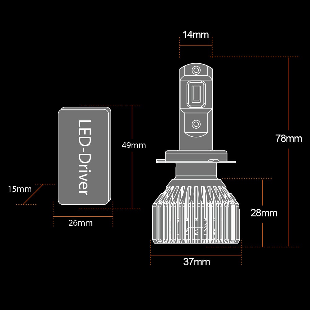 LUXTAR Premium CANBUS H7 LED – 52 W - Carlevel AB - Fordon och delar > Fordonsdelar > Belysning > Halvljus