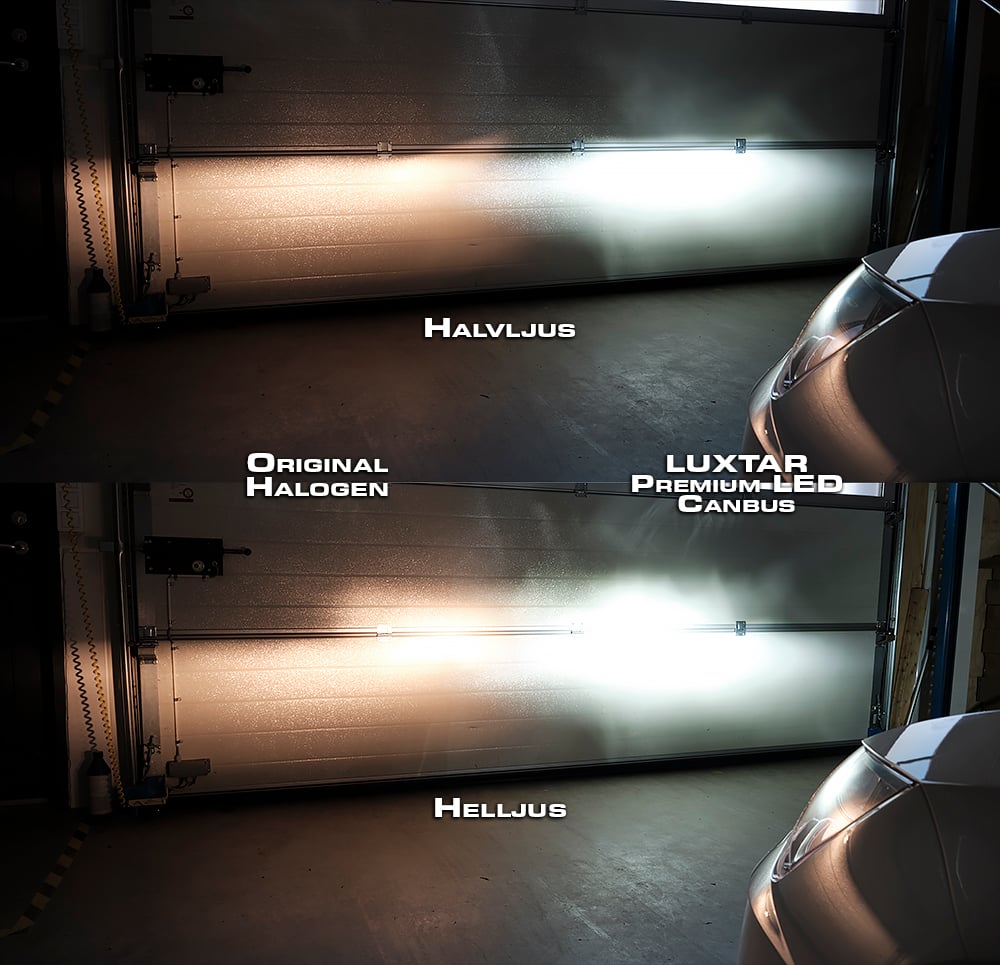 LUXTAR Premium CANBUS H9 LED – 52 W - Carlevel AB - Fordon och delar > Fordonsdelar > Belysning > Halvljus
