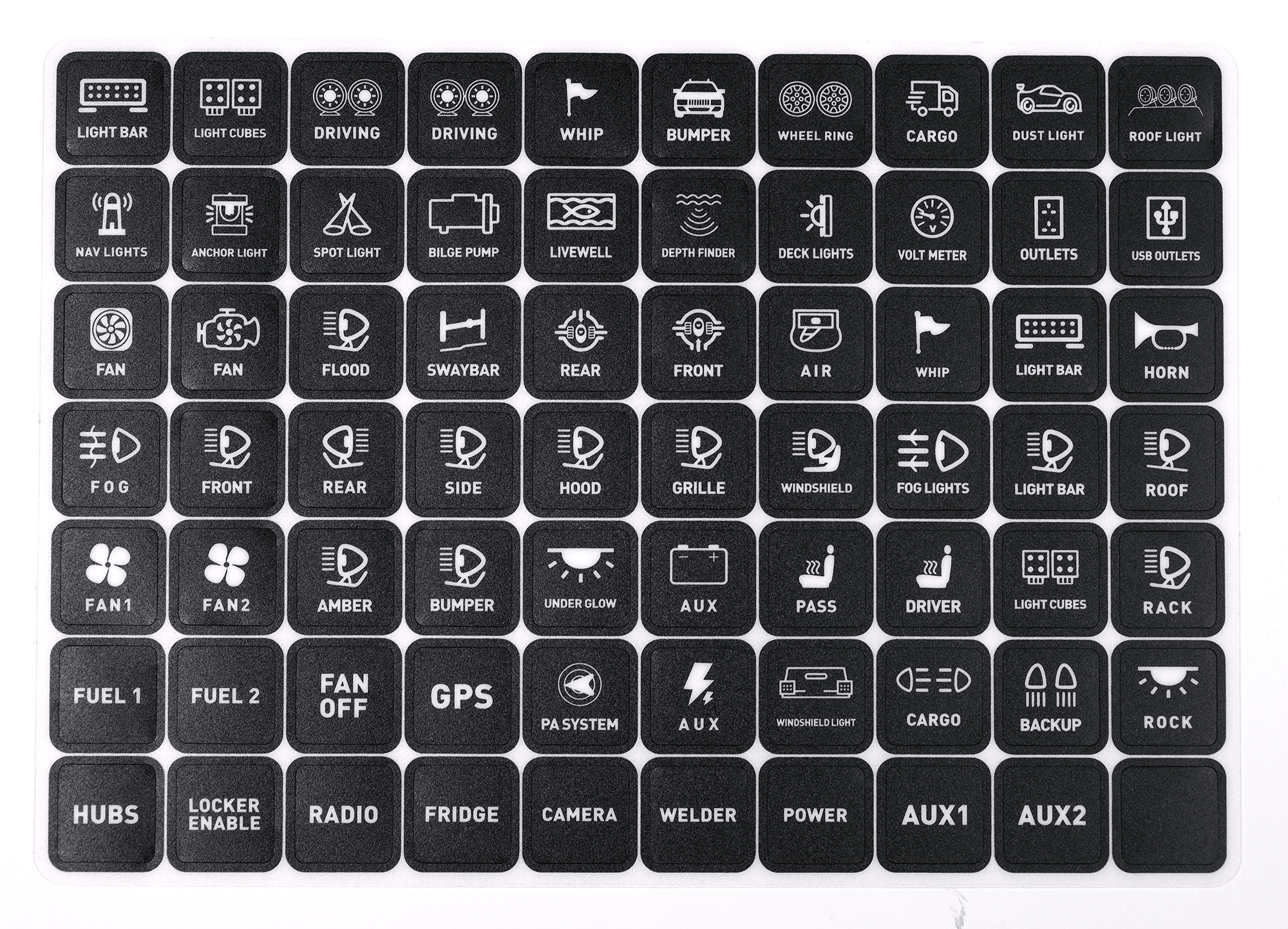 Switch Panel – 4 Channel – 12-24V DC - Carlevel AB - Fordon och delar > Fordonsverktyg